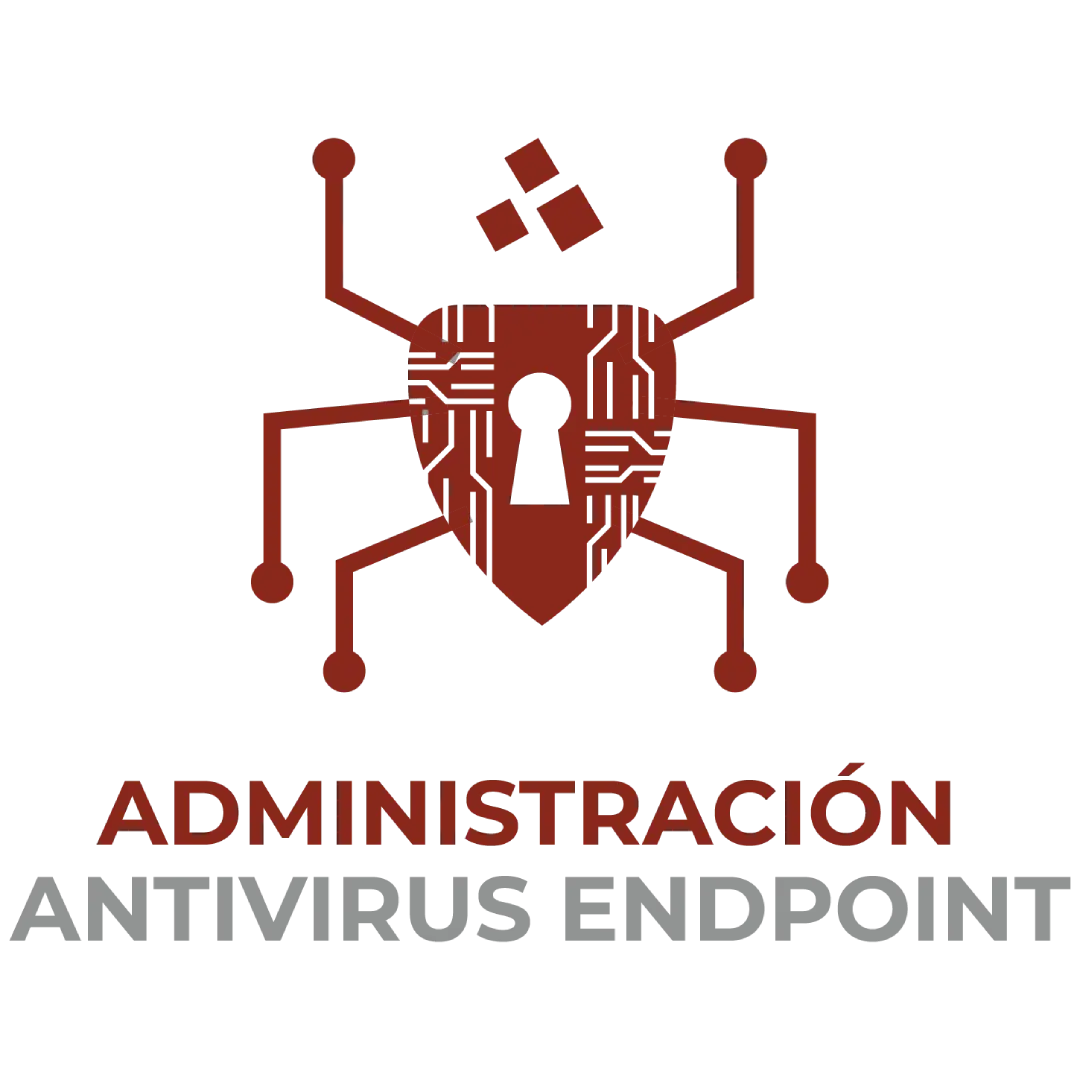 Administración Antivirus Endpoint